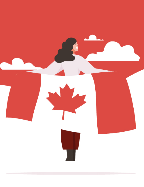RedStep Immigration – Regulated Canadian Immigration Consultant